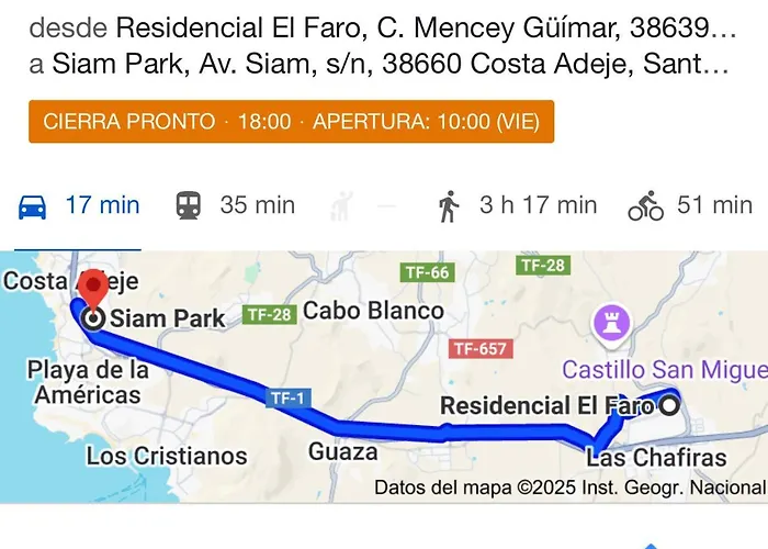 Pequeno Refugio Appartement *